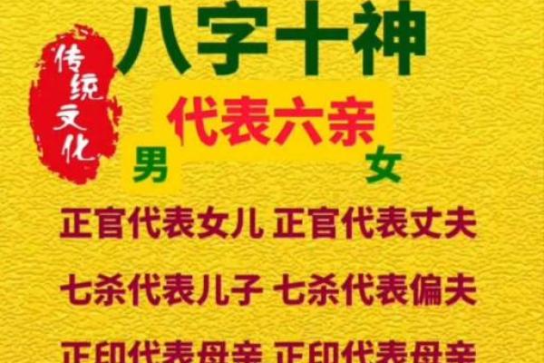 传统八字命理解说十神代表的六亲