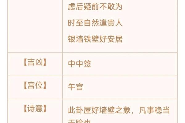 观音灵签56签提示什么