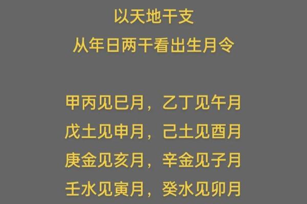 生辰八字看你 婚姻嫁得远不远好不好