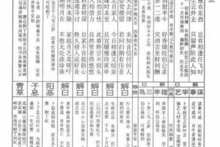 吕祖灵签83签解签