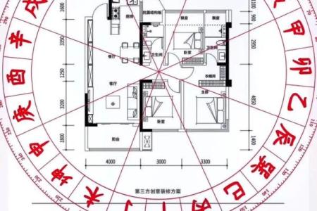 兑宅的的吉凶方位图