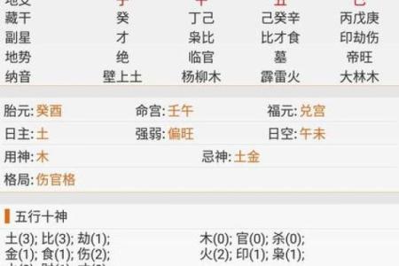男女生辰八字配对查询,八字合婚的重要性