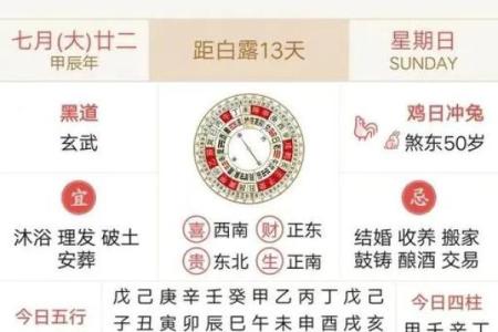 2024年8月10日往哪方吉利 今日喜神方位查询