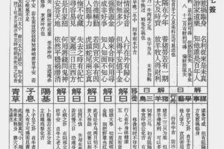 观音灵签解签第九十枝