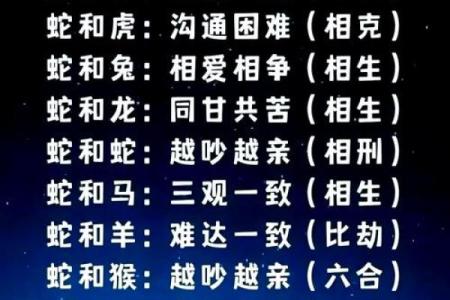 95猪男和98年虎女结婚吉日