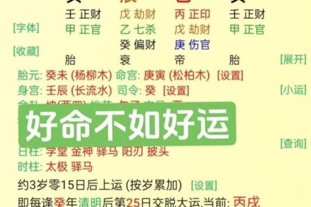 八字中火代表什么