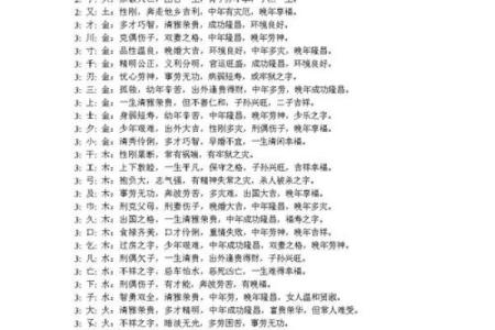 姓名笔画配对游戏头像情侣 姓名笔画数配对游戏？