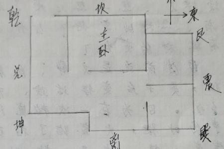 坎宅的吉凶方位 坎宅方位的吉凶如何