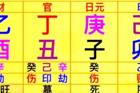 八字正印5个的女人特点,八字五个正印