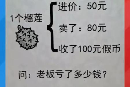 测试真傻和装傻