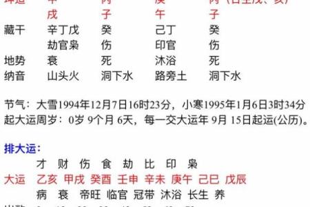 晚婚的八字组合