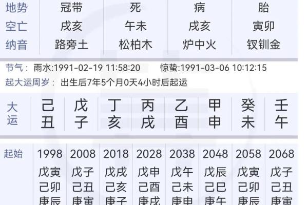 八字无偏财怎么回事啊男