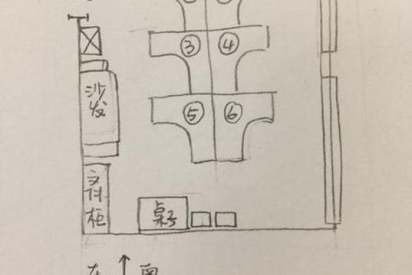 财神坐东朝西还是坐西朝东风水说法