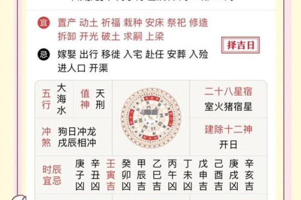 今日老黄历吉凶查询表大全