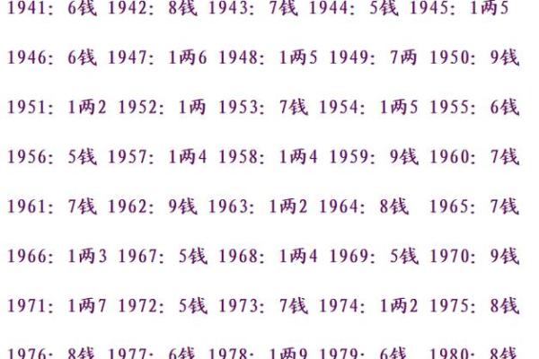 扑克牌13点算命解释表 扑克牌13点算命解释表能解释什么