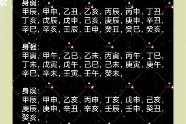 日支逢合是自己还是配偶出轨,容易出轨的八字特征