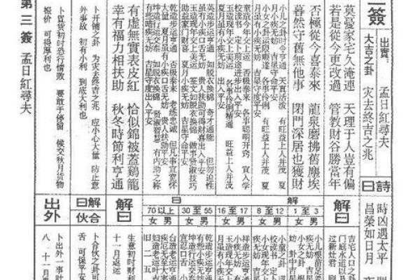 佛祖灵签第十签  佛祖灵签解签10