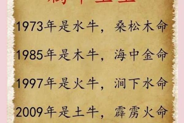 属牛酉时出生的男孩的取名技巧姓名