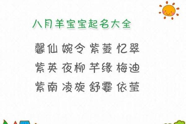 晚上1点出生的属羊男孩如何起名，宜用什么字姓名
