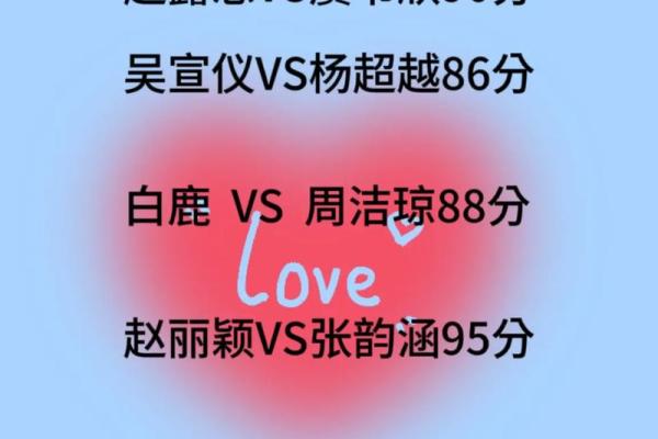 最准的姓名缘分配对测试 姓名缘分测试卜易居？