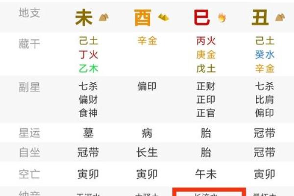 算命煞