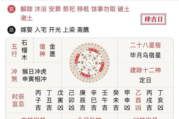 黄历上相冲是什么意思  黄道吉日中的相冲什么意思