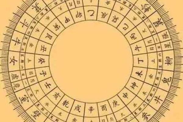 黄历上相冲是什么意思  黄道吉日中的相冲什么意思