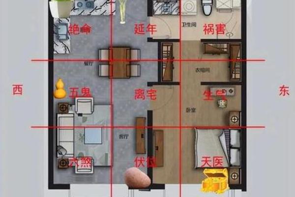 卧室风水床头的方位及朝向禁忌