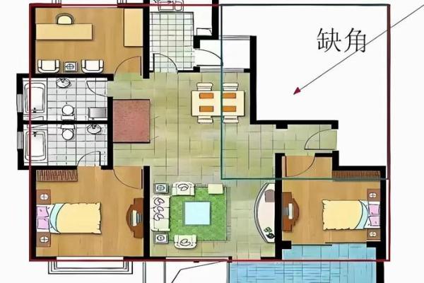 你家风水存在健康隐患吗？