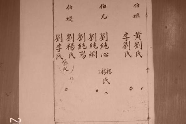 薛氏家族的字辈排行和家谱记载-姓名学-华易网姓名