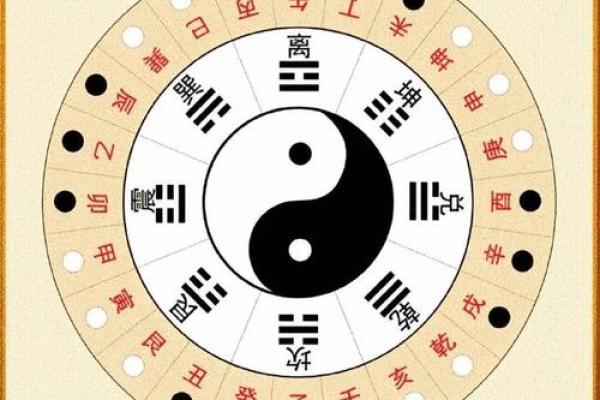 男命八字无财