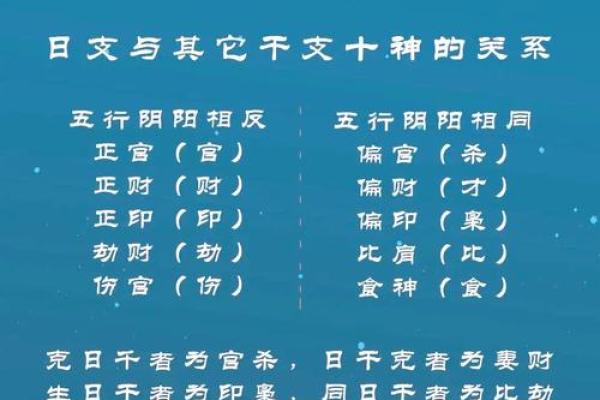 八字命理：劫财对其他十神的克制作用