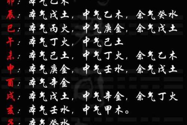 八字命理：劫财对其他十神的克制作用