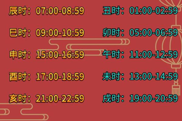 今日财神方位 2024年8月6日开市吉时是几点