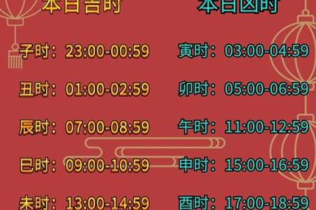 老黄历今日时辰吉凶查询
