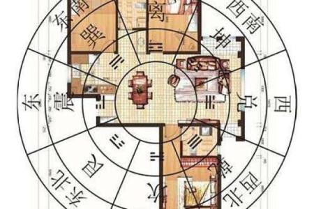 八宅风水_东面二屋西面平房这样好吗