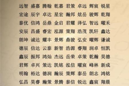免费生辰八字取名字 生辰八字免费取名
