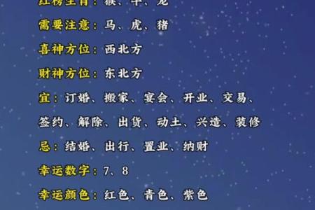 7月12号诸事宜忌老黄历！