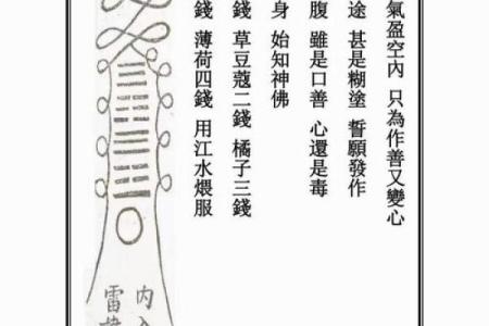 赵子龙救阿斗佛祖灵签解签