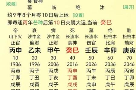 下半月吉日吉凶查询