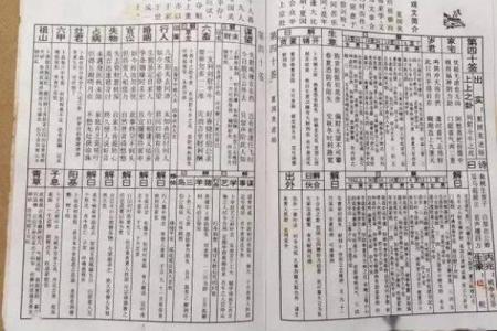 佛祖四号灵签