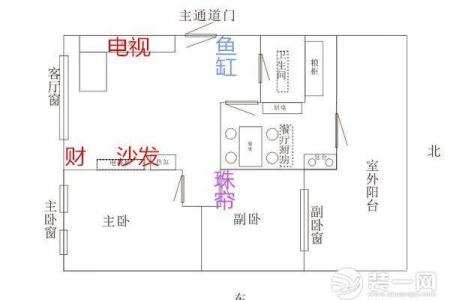 如何摆放财神爷-