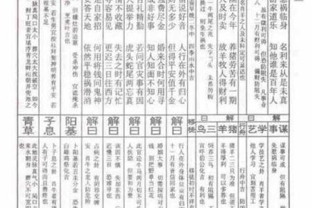 老君灵签第三十五签解签