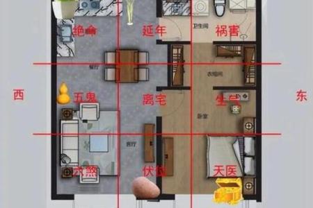 卧室风水床头的方位及朝向禁忌