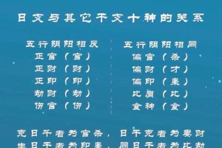 八字命理：劫财对其他十神的克制作用