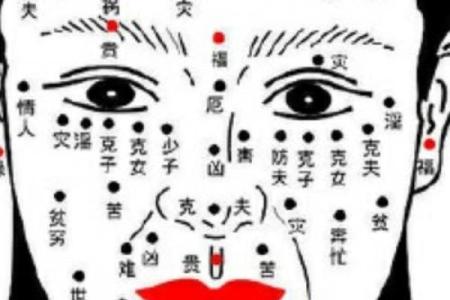 看印堂面相算命，印堂与运势的关系