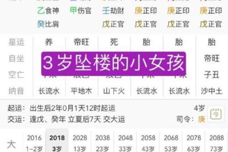 宝宝名字生辰八字算命测试