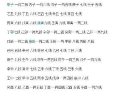 白城算命比较准的地方