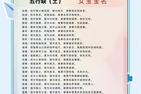 小孩根据八字起名改名，五行缺什么就补什么吗