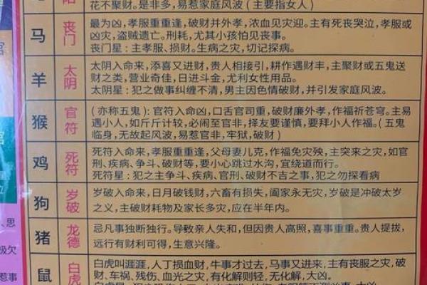 做生意商业风水宜忌主要有什么